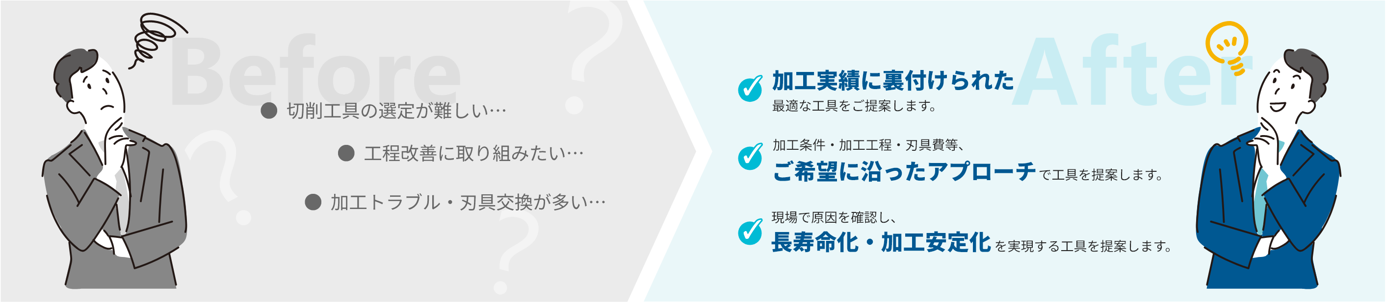 Before●切削工具の選定が難しい…●工程改善に取り組みたい…●加工トラブル・刃具交換が多い…After●加工実績に裏付けられた最適な工具をご提案します。
                        ●加工条件・加工工程・刃具費等、ご希望に沿ったアプローチで工具を提案します。●現場で原因を確認し、長寿命化・加工安定化を実現する工具を提案します。